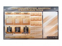 Электромеханический стенд "Термодинамические процессы в идеальных газах" с маркерными полями - fgospostavki.ru - Апатиты