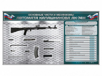 Электрифицированный стенд "Основные части и механизмы автомата Калашникова АК-74М" с полноразмерными, оригинальными макетами деталей и механизмов под стеклом - fgospostavki.ru - Апатиты