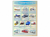Стенд "Виды транспортных средств" - fgospostavki.ru - Апатиты