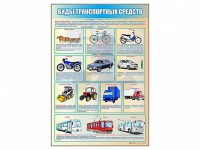 Стенд "Виды транспортных средств" - fgospostavki.ru - Апатиты
