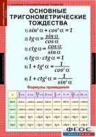 Комплект таблиц. Алгебра и начала анализа 10 класс. - fgospostavki.ru - Апатиты