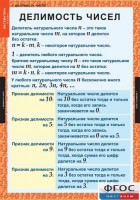 Комплект таблиц. Математика 6 класс. - fgospostavki.ru - Апатиты