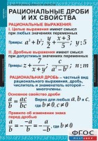 Комплект таблиц. Алгебра 8 класс. - fgospostavki.ru - Апатиты