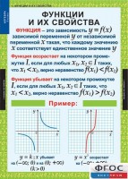 Комплект таблиц. Алгебра 9 класс. - fgospostavki.ru - Апатиты