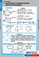 Комплект таблиц. Математика. Многоугольники. - fgospostavki.ru - Апатиты