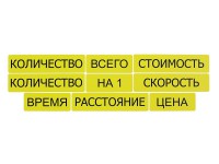 Набор магнитных карточек "Опорные слова к задачам" (желтый) - fgospostavki.ru - Апатиты