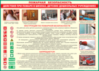 Таблица "Действия при пожаре в школах, детских дошкольных учреждениях" (100х140 сантиметров, винил) - fgospostavki.ru - Апатиты