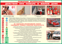 Таблица "Действия при пожаре в жилом доме" (100х140 сантиметров, винил) - fgospostavki.ru - Апатиты