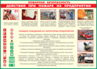 Таблица "Действия при пожаре на предприятии" (100х140 сантиметров, винил) - fgospostavki.ru - Апатиты