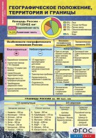 Комплект таблиц. География России. Природа и население. 8 класс. - fgospostavki.ru - Апатиты