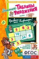 Знаток таблицы умножения - fgospostavki.ru - Апатиты