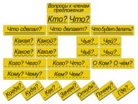 Набор магнитных карточек "Вопросы к членам предложения" (фон жёлтый) - fgospostavki.ru - Апатиты