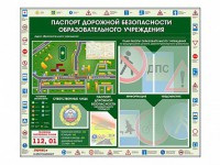 Стенд-уголок "Паспорт дорожной безопасности образовательного учреждения" - fgospostavki.ru - Апатиты