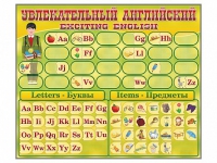 Комплект оборудования "Английский алфавит" с комплектом тематических магнитов - fgospostavki.ru - Апатиты