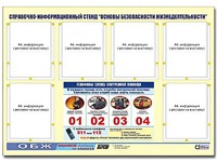 Стенд информационный "Основы безопасности жизнедеятельности" (80*110, 6 карманов) - fgospostavki.ru - Апатиты