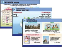 Комплект таблиц "Русский язык. Глагол" (12 таблиц, формат А1, ламинированные) - fgospostavki.ru - Апатиты