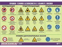 Таблица демонстрационная "Правила техники безопасности в кабинете физики" (винил 70x100) - fgospostavki.ru - Апатиты