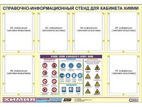 Стенд информационный "Правила техники безопасности в кабинете химии" (80х110, 6 карманов) - fgospostavki.ru - Апатиты
