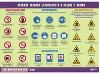 Таблица демонстрационная "Правила техники безопасности в кабинете химии" (винил 100х140) - fgospostavki.ru - Апатиты