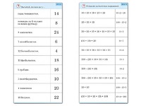 Комплект карточек (10) "Обучающий калейдоскоп. Умножение на 2, 5 и 10" - fgospostavki.ru - Апатиты