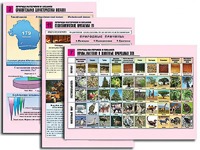 Комплект таблиц по географии "Природа материков и океанов" раздаточные (цветные, ламинированные, А4, 12 штук) - fgospostavki.ru - Апатиты