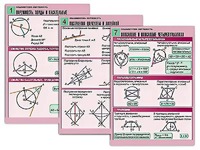 Комплект таблиц по геометрии "Планиметрия. Окружность" (8 таблиц, формат А1, ламинированные) - fgospostavki.ru - Апатиты