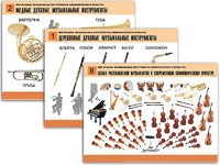 Комплект таблиц "Мир музыки. Инструменты симфонического оркестра" (8 таблиц, формат А2, ламинированные) - fgospostavki.ru - Апатиты