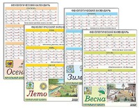Фенологический календарь - fgospostavki.ru - Апатиты