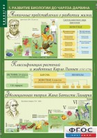 Комплект таблиц. Биология 10-11 класс. Эволюционное учение. - fgospostavki.ru - Апатиты