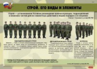 Комплект плакатов "Строевая подготовка" - fgospostavki.ru - Апатиты