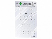 Интерактивный стенд "Таблица Сивцева" - fgospostavki.ru - Апатиты