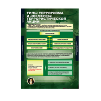 Комплект таблиц. ОБЖ. Терроризм. - fgospostavki.ru - Апатиты