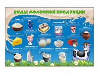 Электрифицированный стенд "Виды молочной продукции" - fgospostavki.ru - Апатиты