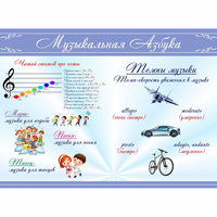 Стенд "Музыкальная азбука" - fgospostavki.ru - Апатиты
