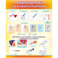 Стенд "Разметка деталей из бумаги и картона" - fgospostavki.ru - Апатиты