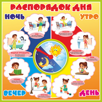 Стенд "Распорядок дня" - fgospostavki.ru - Апатиты