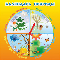 Стенд "Календарь природы" 0.5x0.5 - fgospostavki.ru - Апатиты