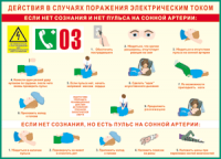 Таблица "Действия в случае поражения электрическим током" (100х140 сантиметров, винил) - fgospostavki.ru - Апатиты