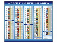 Стенд "Флаги и население мира" - fgospostavki.ru - Апатиты