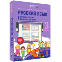 Русский язык 3 класс. Части речи. Лексика. Синтаксис и пунктуация - fgospostavki.ru - Апатиты