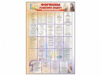 Стенд "Формулы для решения задач по математике" - fgospostavki.ru - Апатиты