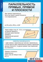 Комплект таблиц. Геометрия 10 класс. - fgospostavki.ru - Апатиты