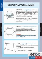 Комплект таблиц. Геометрия 8 класс. - fgospostavki.ru - Апатиты