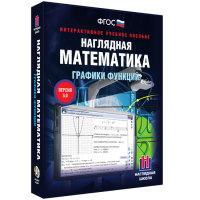 Наглядная математика. Графики функций - fgospostavki.ru - Апатиты