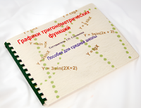 Пособие для слабовидящих детей - Графики тригонометрических функций - fgospostavki.ru - Апатиты