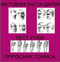 Комплект методик для диагностики агрессивности и конфликтности комплект для индивидуального тестирования - fgospostavki.ru - Апатиты
