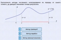 Интерактивные курсы. Информатика 11 класс . Базовый. - fgospostavki.ru - Апатиты