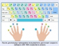 Интерактивные курсы. Информатика 7 класс . Базовый. - fgospostavki.ru - Апатиты