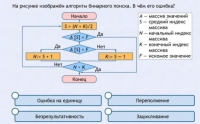 Интерактивные курсы. Информатика 9 класс . Базовый. - fgospostavki.ru - Апатиты