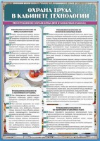 Стенд "Охрана труда в кабинете технологии" - fgospostavki.ru - Апатиты